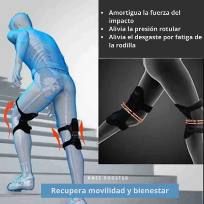 PowerKneeX™-Soporte Rodillera