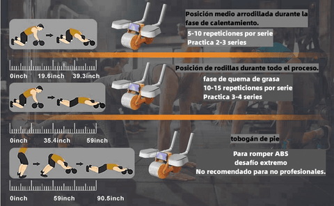 PowerCore™ - Rueda Abdominal Con Rebote Automático