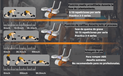 PowerCore™ - Rueda Abdominal Con Rebote Automático