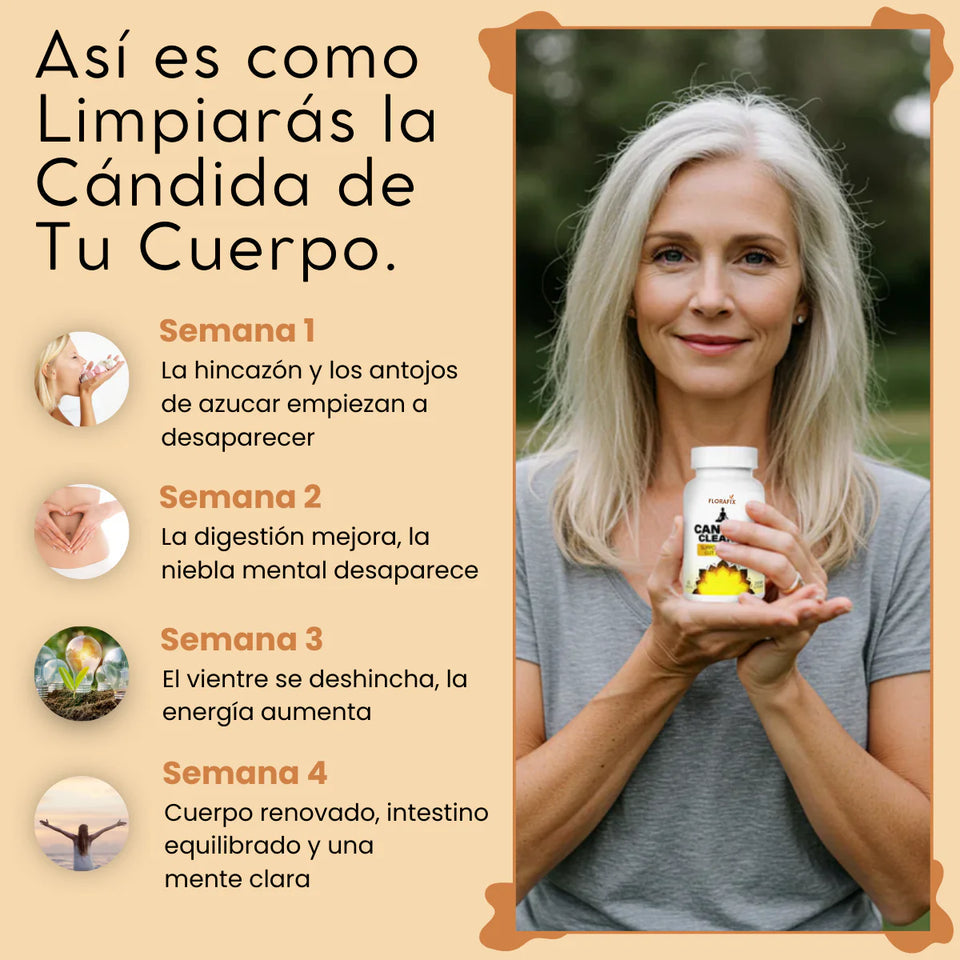 CANDIDA CLEANSE™-Suplemento para regular hongo Candida