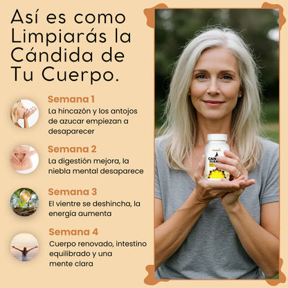 CANDIDA CLEANSE™-Suplemento para regular hongo Candida