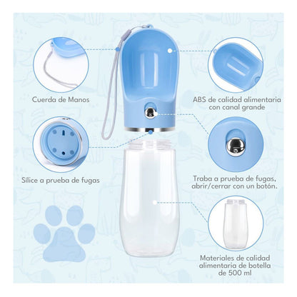 DoggyDrip™ - Dispensador Agua Mascotas Pro