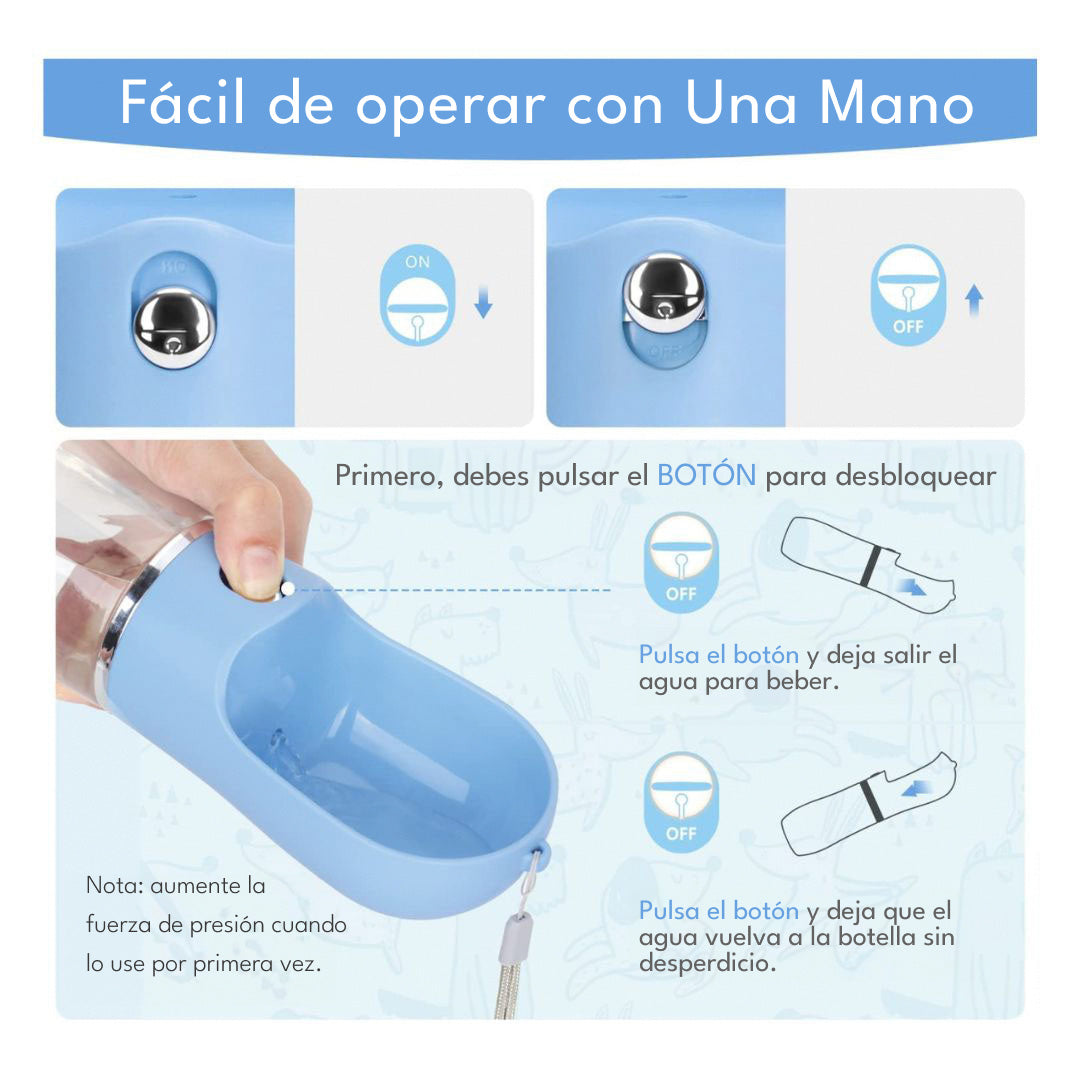 DoggyDrip™ - Dispensador Agua Mascotas Pro